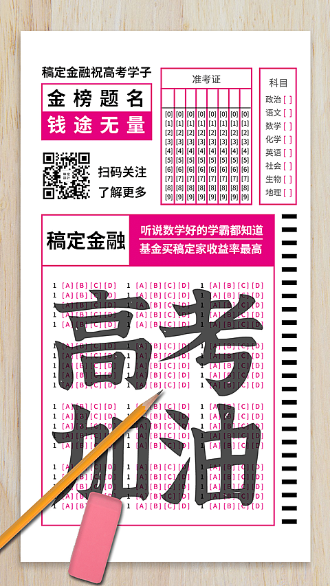 金融保险高考加油祝福创意答题卡海报