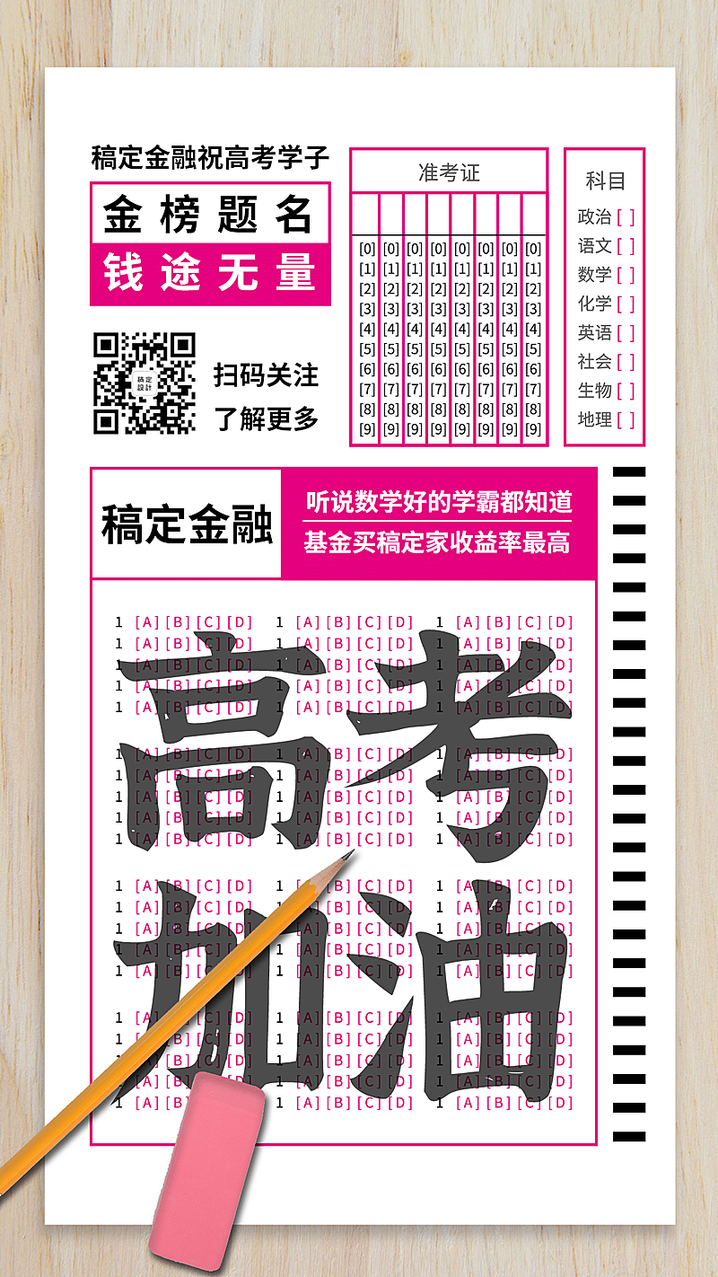 金融保险高考加油祝福创意答题卡海报