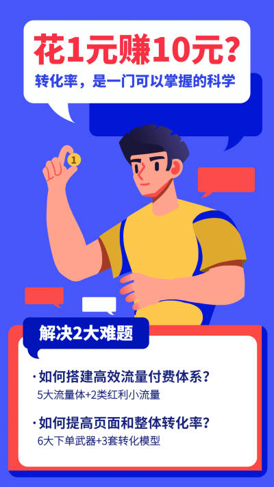 科学转化率手机海报