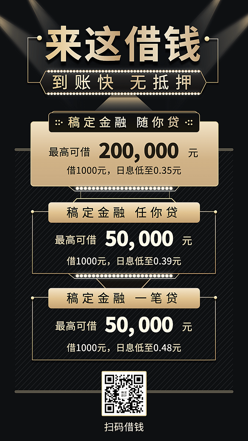 金融保险来这借钱贷款商务风营销海报