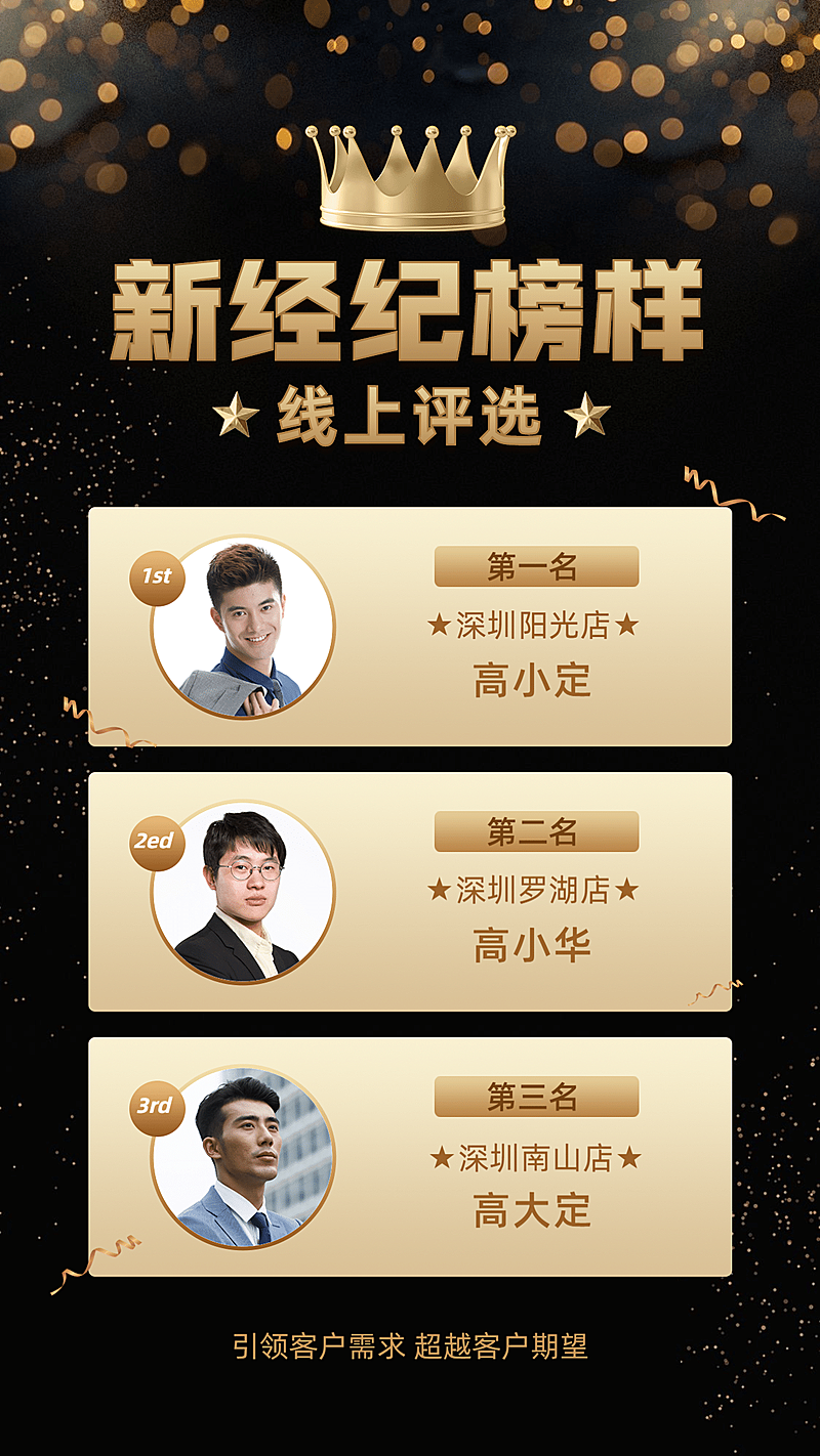金融保险置业经纪人榜样评选喜报表彰海报
