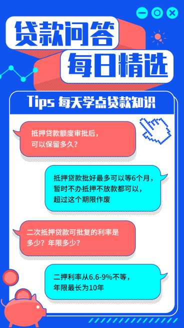 金融保险贷款问答每日精选理财知识科普海报预览效果