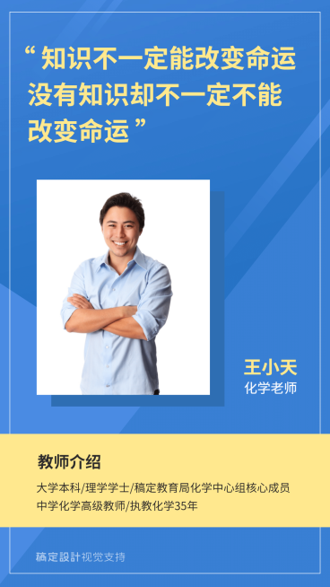 教育培训讲师名片海报预览效果