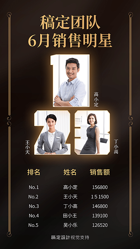 黑金风商务月度表彰销冠排行榜喜报