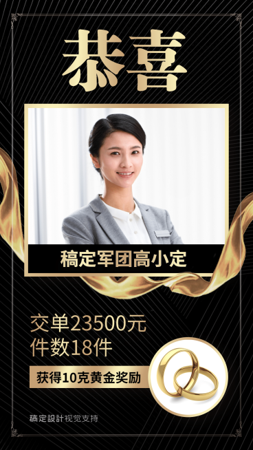 金融保险业绩突破奖励喜报预览效果