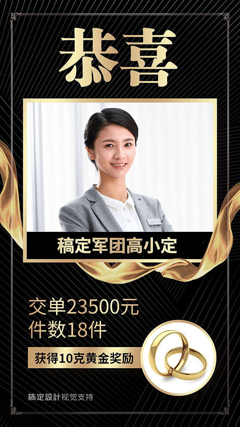 金融保险业绩突破奖励喜报