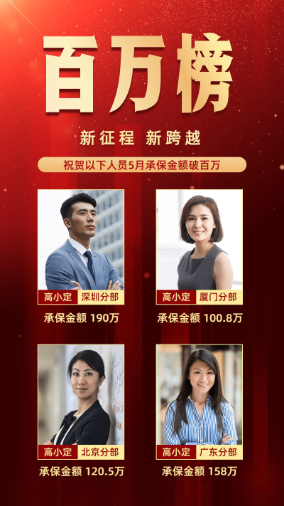 金融保险百万榜金融保险喜报表彰海报