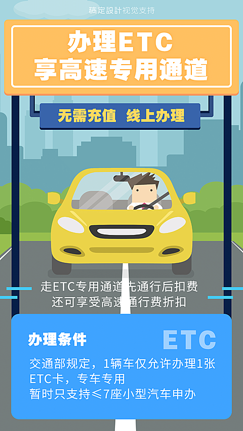 办理ETC专用通道产品介绍海报