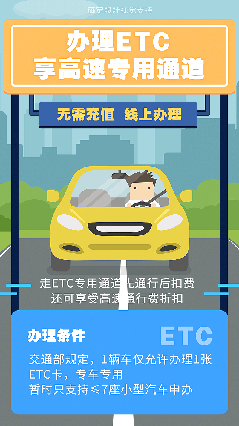 办理ETC专用通道产品介绍海报