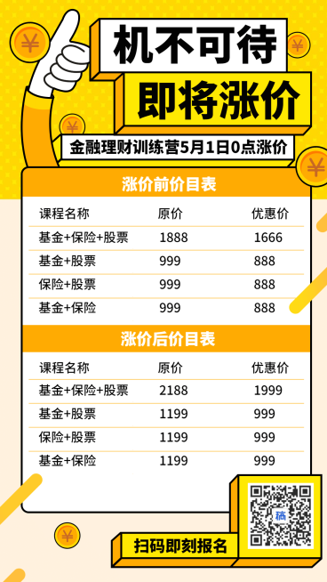 金融保险理财训练营即将涨价通知课程海报预览效果