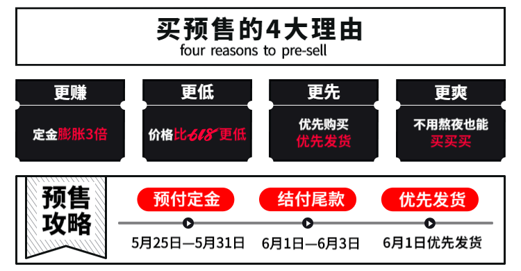 618预售活动店铺公告海报banner预览效果