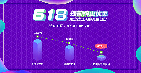618提前购优惠海报