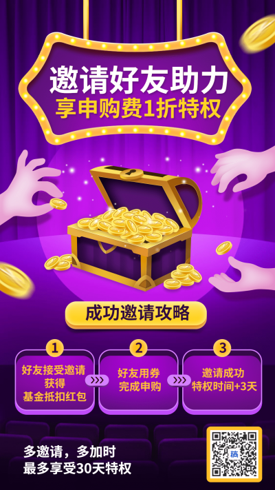 金融保险邀请好友助力享特权营销活动海报
