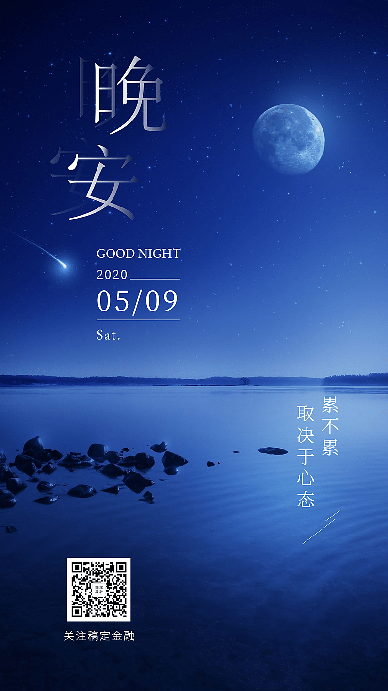金融保险取决心态晚安语录日签问候海报