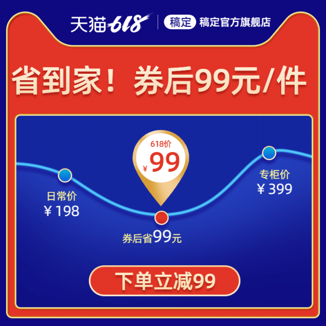 618年中大促价格曲线活动主图预览效果