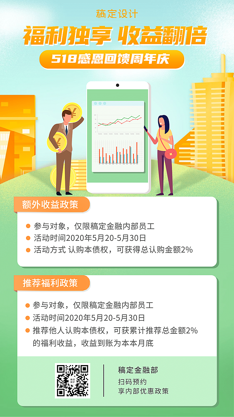 金融保险518周年回馈活动手机海报