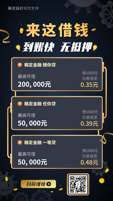 金融保险贷款商务排版手机竖版海报预览效果