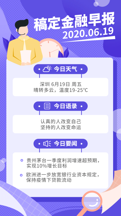 金融保险金融早报简约手绘海报