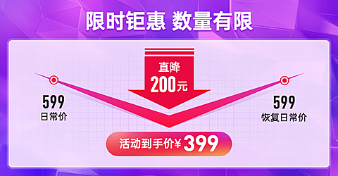 通用活动大促价格曲线海报banner