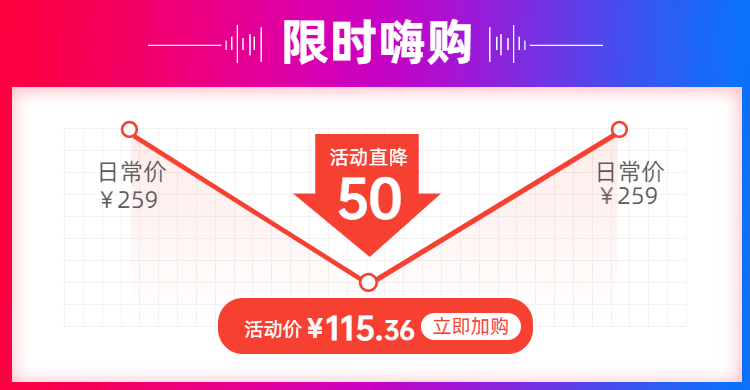 通用活动大促价格曲线海报banner预览效果