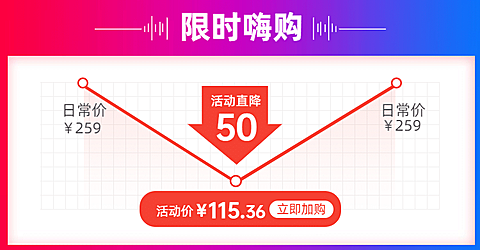 通用活动大促价格曲线海报banner