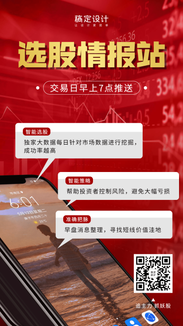 金融保险选股情报站创意竖版海报预览效果