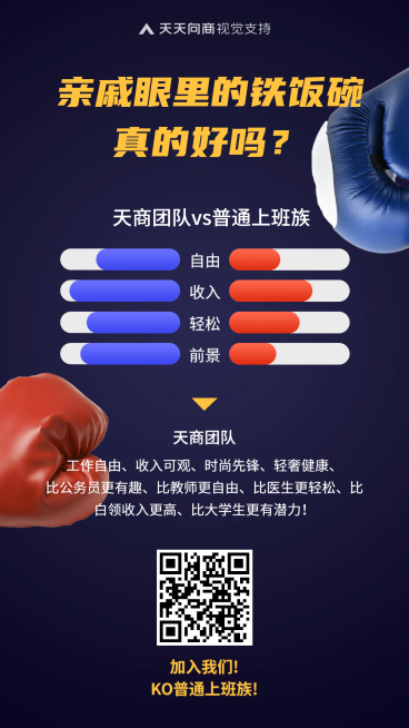 微商对比上班族招聘成员预览效果