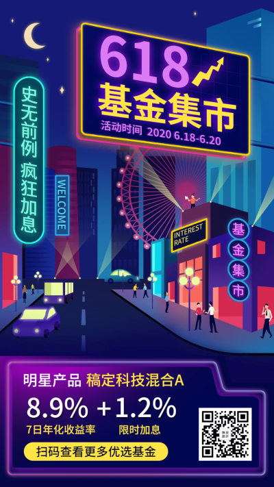 金融保险618理财节基金产品集市创意海报