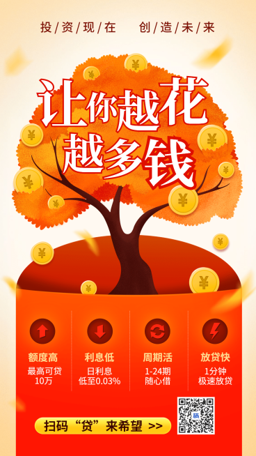 金融保险产品营销贷款营销竖版海报预览效果