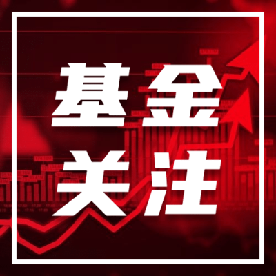金融保险基金关注商务风次图