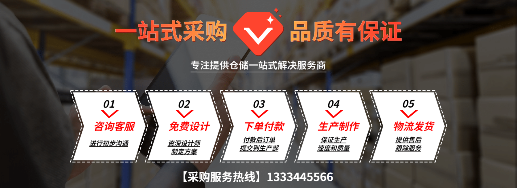 通用1688厂家订货流程海报banner预览效果