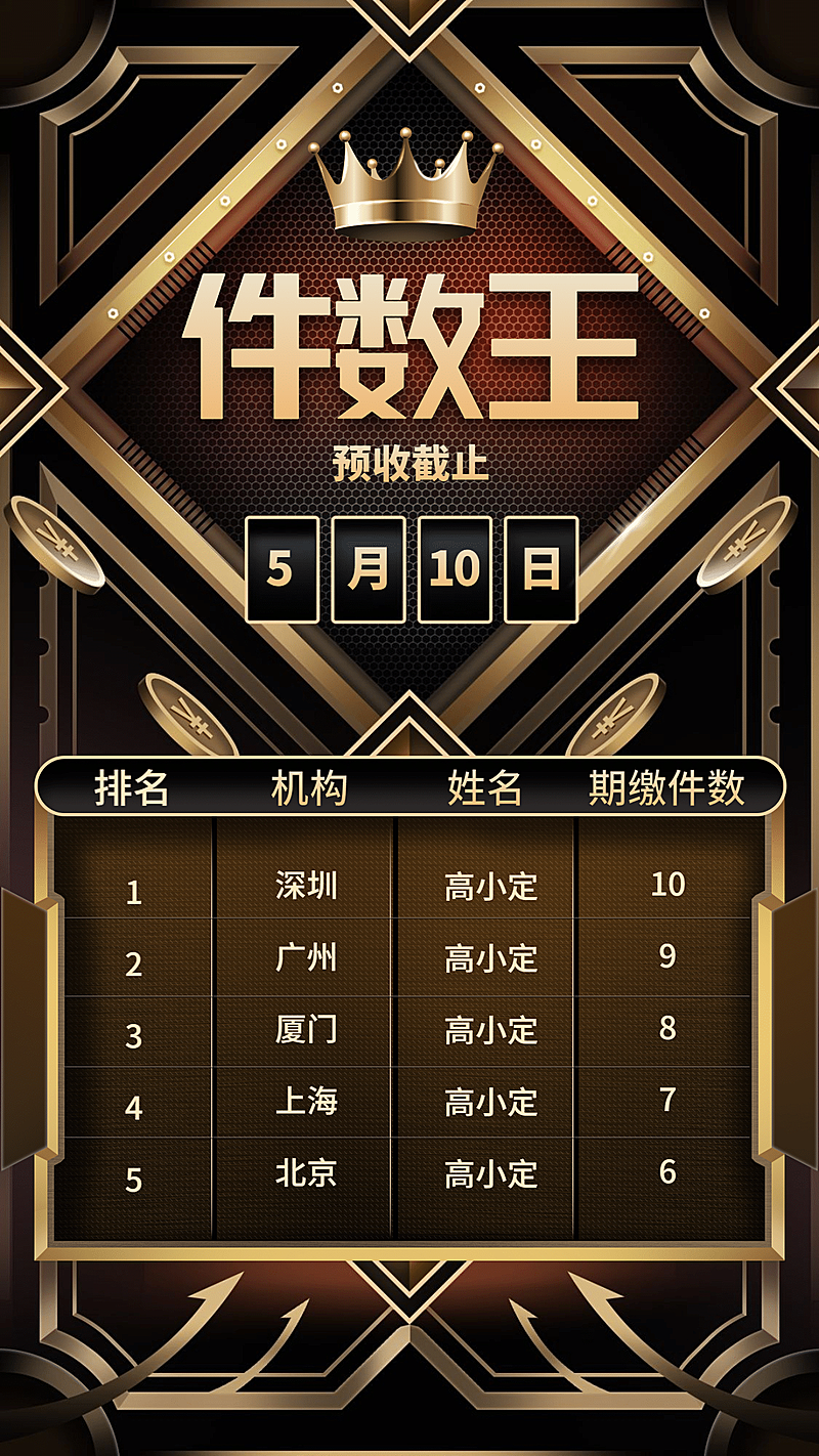 金融保险表彰员工竖版海报