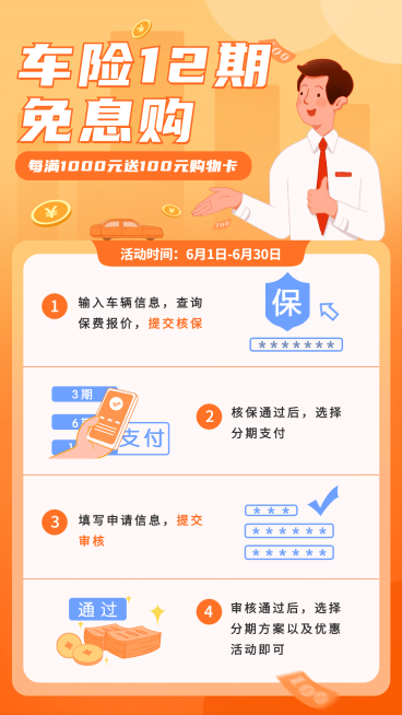 金融保险营销车险竖版海报预览效果