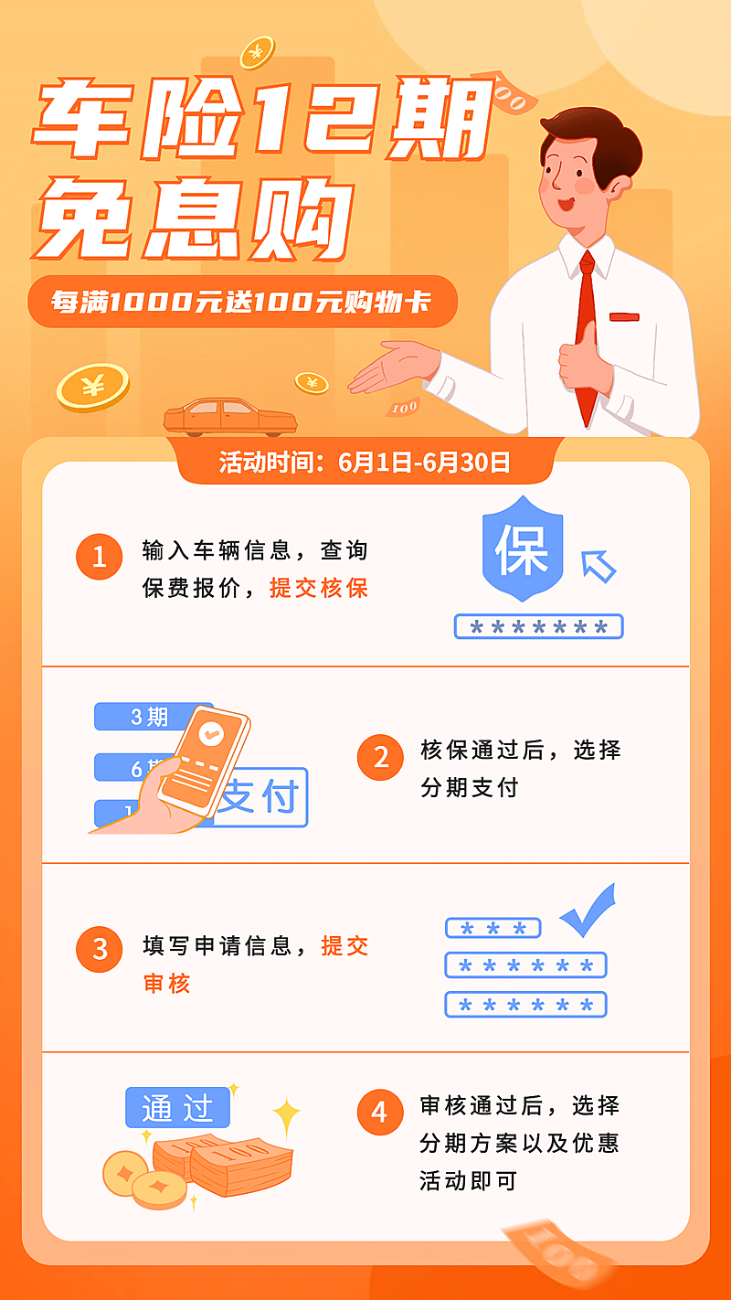 金融保险营销车险竖版海报