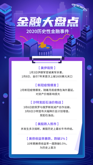 金融保险通知公告新闻资讯竖版海报预览效果