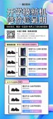 模板缩略图