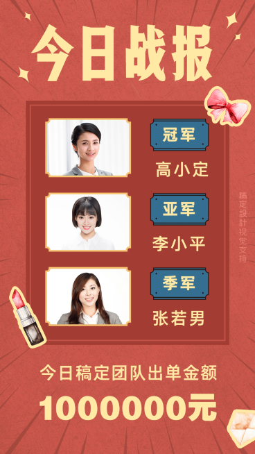 喜报排行榜今日战报激励表彰海报预览效果