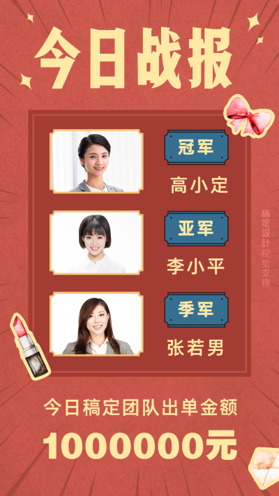 喜报排行榜今日战报激励表彰海报