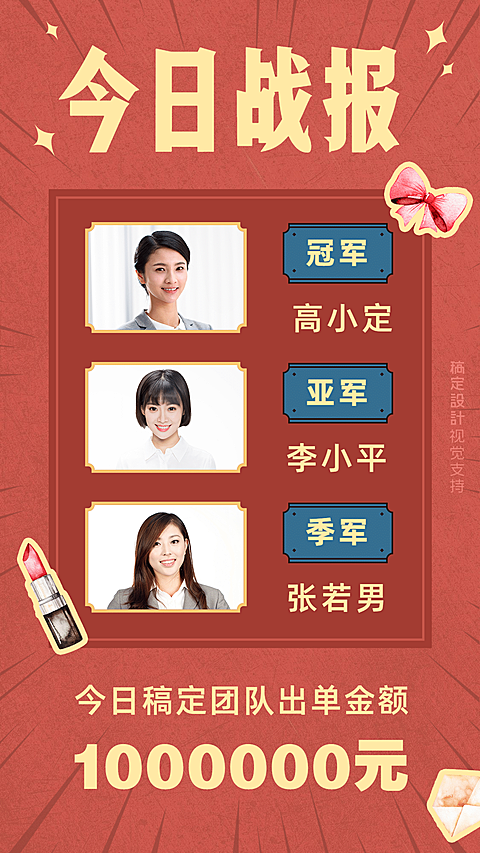 喜报排行榜今日战报激励表彰海报