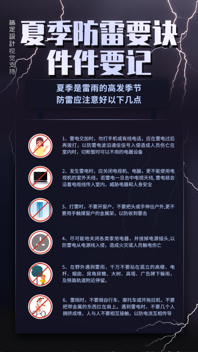 雷雨天气防雷要诀宣传海报
