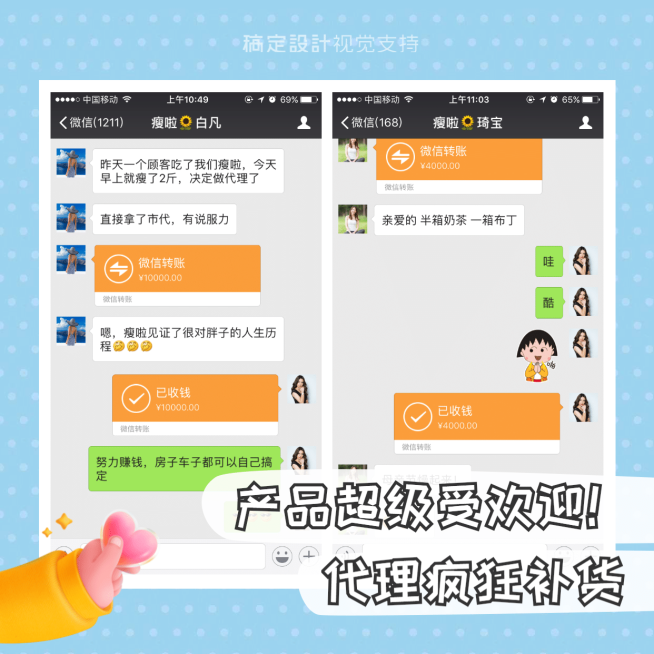 可爱风手势拼图方形海报预览效果