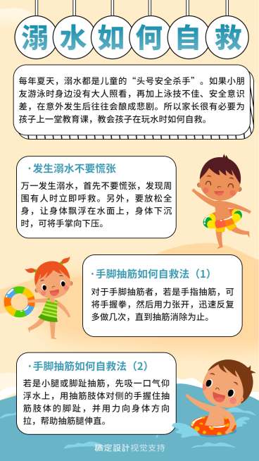 预防溺亡自救科普宣传海报预览效果