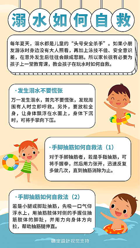 预防溺亡自救科普宣传海报