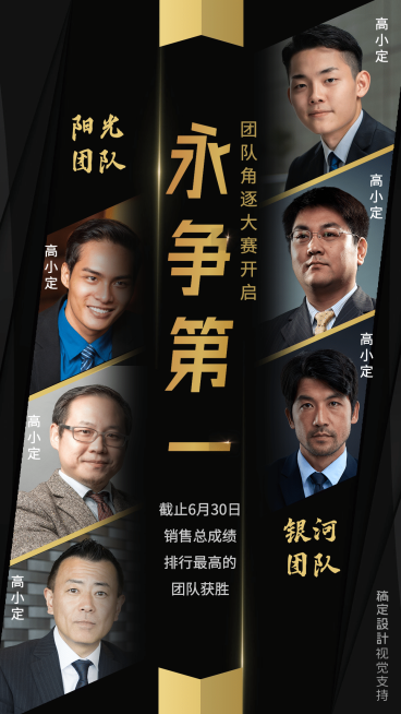 金融保险喜报霸气团队PK创意海报预览效果