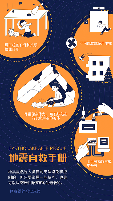 地震科普自救手册宣传海报