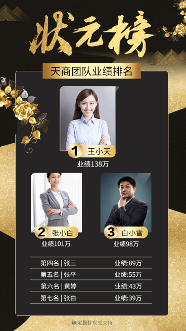 黑金团队业绩状元榜排行榜预览效果