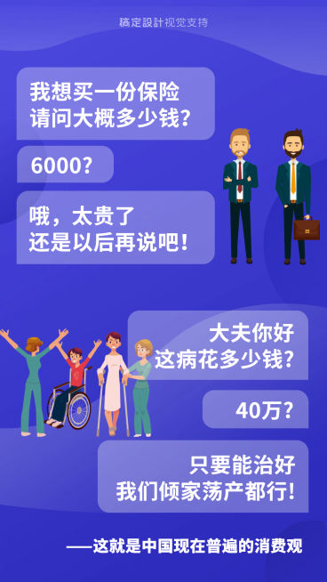 保险销售引流文案海报预览效果
