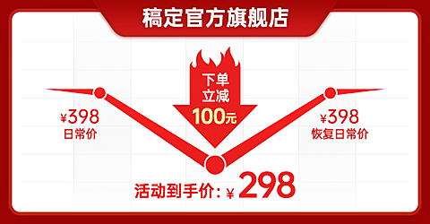 通用活动大促价格曲线海报banner