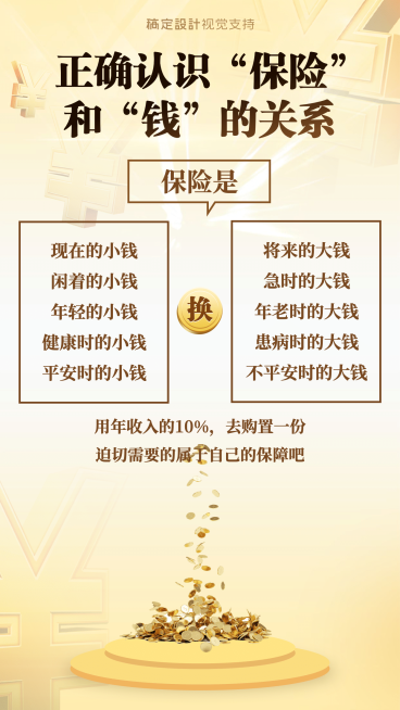 正确认识保险宣传理念海报预览效果