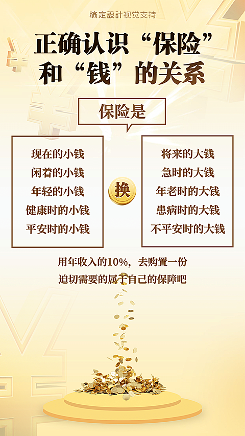 正确认识保险宣传理念海报